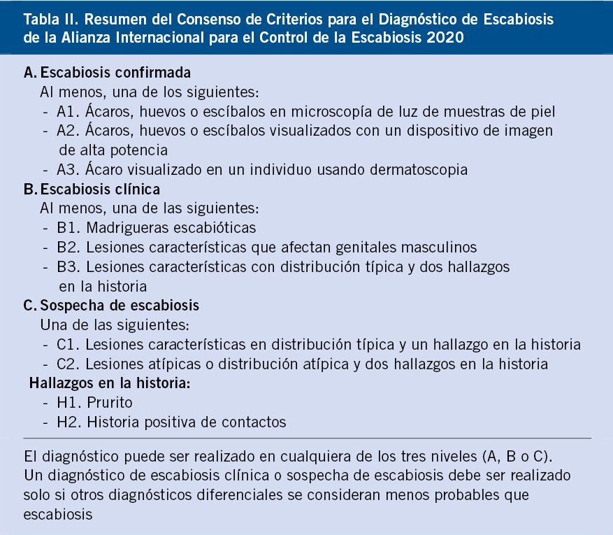 Colegio En Surco | Colegio Gotita De Cielo | Colegio De Inicial Y Primaria En Surco