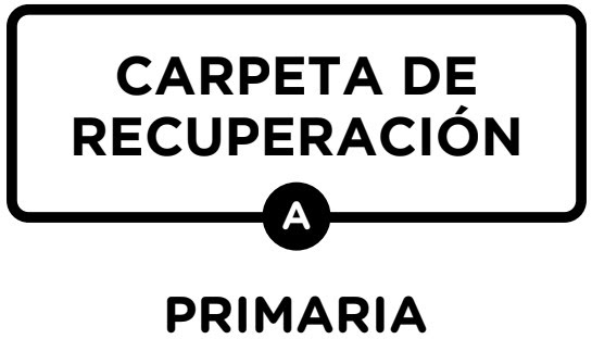 Colegio Las Capullanas