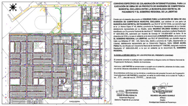 El Sector Porvenir Peru