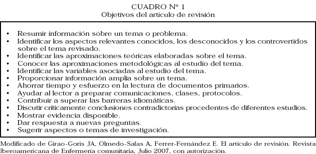 Instituto 2001