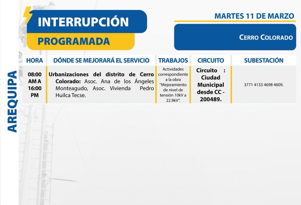 Colegios En Atiquipa