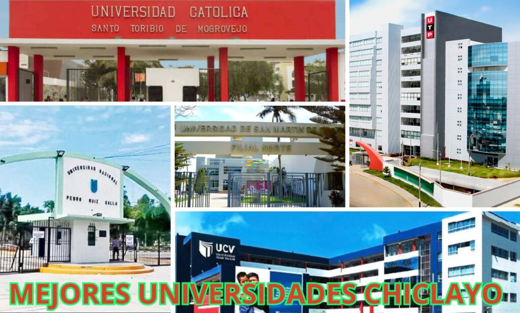 Colegios En Chiclayo